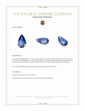 1.13 Ct. Blue Sapphire from Madagascar Appraisal