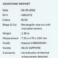 1.30 Ct. Blue Sapphire from Ceylon (Sri Lanka) Scan Report