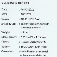1.90 Ct. Bi Color Sapphire from Ceylon (Sri Lanka) Scan Report