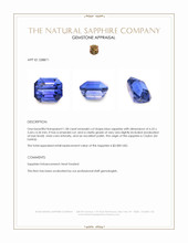1.58 Ct. Blue Sapphire from Ceylon (Sri Lanka) Appraisal