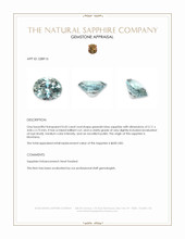 0.43 Ct. Greenish Blue Sapphire from Montana Appraisal