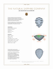 5.85 Ct. Blue Sapphire from Ceylon (Sri Lanka) 3 D Scan Report