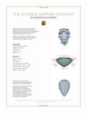 3.22 Ct. Blue Sapphire from Ceylon (Sri Lanka) 3 D Scan Report