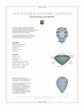 3.54 Ct. Blue Sapphire from Ceylon (Sri Lanka) 3 D Scan Report