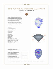 0.46 Ct. Blue Sapphire from Ceylon (Sri Lanka) 3 D Scan Report