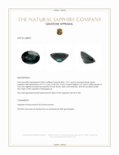 2.27 Ct. Greenish Blue Sapphire from Madagascar Appraisal
