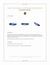 2.25 Ct. Blue Sapphire from Ceylon (Sri Lanka) Appraisal