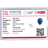 1.90 Ct. Greenish Blue Sapphire from Madagascar Scan Report