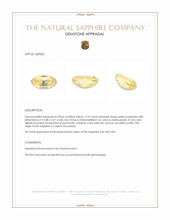2.33 Ct. Yellow Sapphire from Ceylon (Sri Lanka) Appraisal