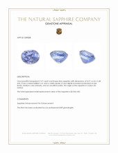 2.57 Ct. Blue Sapphire from Ceylon (Sri Lanka) Appraisal