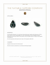 1.60 Ct. Bluish Green Sapphire from Madagascar Appraisal
