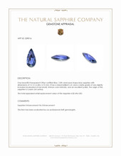 2.08 Ct. Blue Sapphire from Ceylon (Sri Lanka) Appraisal