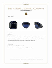 2.01 Ct. Greenish Blue Sapphire from Madagascar Appraisal