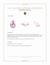 2.34 Ct. Pink Sapphire from Ceylon (Sri Lanka) Appraisal
