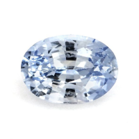 0.47 Ct. Blue Sapphire from Ceylon (Sri Lanka) Video