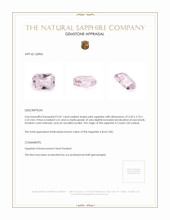 0.47 Ct. Pink Sapphire from Ceylon (Sri Lanka) Appraisal