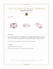 0.47 Ct. Pink Sapphire from Ceylon (Sri Lanka) Appraisal