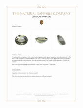 0.68 Ct. Brownish Green Sapphire from Ceylon (Sri Lanka) Appraisal