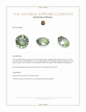 0.58 Ct. Green Sapphire from Madagascar Appraisal