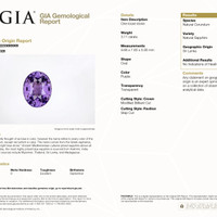 3.11 Ct. Purple Sapphire from Ceylon (Sri Lanka) Scan Report