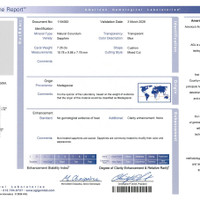 7.35 Ct. Blue Sapphire from Madagascar Scan Report