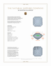 2.21 Ct. Green Sapphire from Madagascar 3 D Scan Report