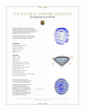 0.51 Ct. Sapphire from Ceylon (Sri Lanka) 3 D Scan Report