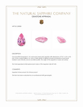 1.55 Ct. Pink Sapphire from Ceylon (Sri Lanka) Appraisal