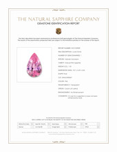 1.55 Ct. Pink Sapphire from Ceylon (Sri Lanka) Scan Report