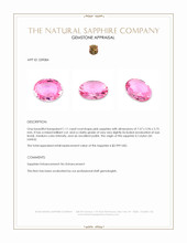 1.11 Ct. Pink Sapphire from Ceylon (Sri Lanka) Appraisal
