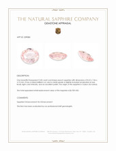 2.00 Ct. Peach Sapphire from Ceylon (Sri Lanka) Appraisal