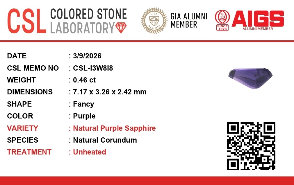 0.44 Ct. Purple Sapphire from Ceylon (Sri Lanka)