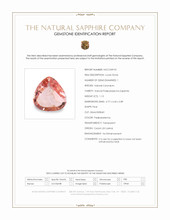 1.13 Ct. Padparadscha Sapphire from Ceylon (Sri Lanka) Scan Report
