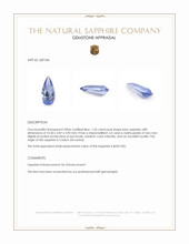 1.33 Ct. Blue Sapphire from Ceylon (Sri Lanka) Appraisal