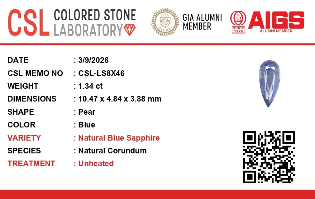 1.33 Ct. Blue Sapphire from Ceylon (Sri Lanka)