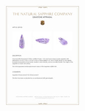 1.03 Ct. Purple Sapphire from Ceylon (Sri Lanka) Appraisal