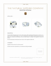 0.57 Ct. White Sapphire from Ceylon (Sri Lanka) Appraisal