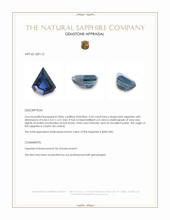 0.45 Ct. Blue Sapphire from Ceylon (Sri Lanka) Appraisal