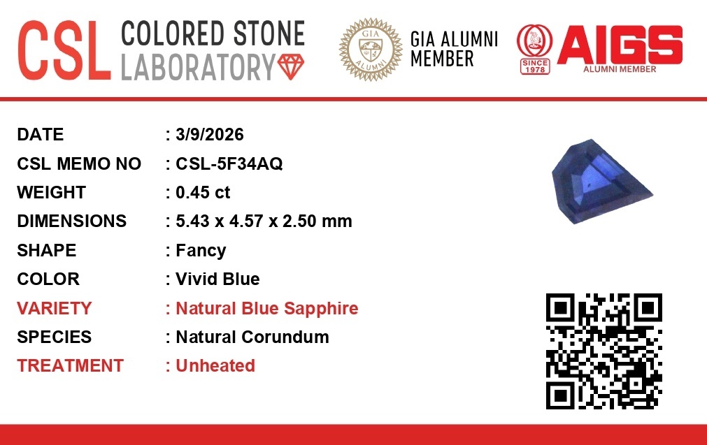 0.45 Ct. Blue Sapphire from Ceylon (Sri Lanka)