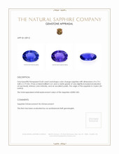 0.60 Ct. Color Change Sapphire from Ceylon (Sri Lanka) Appraisal
