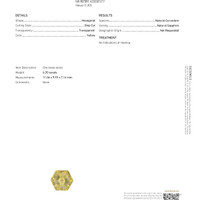 6.20 Ct. Yellow Sapphire from Ceylon (Sri Lanka) Scan Report