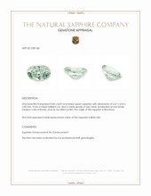 0.83 Ct. Green Sapphire from Montana Appraisal