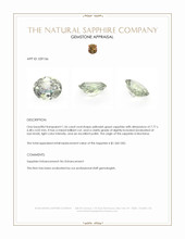 1.56 Ct. Yellowish Green Sapphire from Montana Appraisal