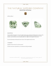 1.42 Ct. Green Sapphire from Montana Appraisal