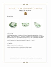 1.42 Ct. Green Sapphire from Montana Appraisal