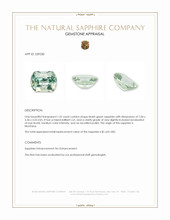 1.25 Ct. Bluish Green Sapphire from Montana Appraisal