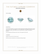 1.46 Ct. Greenish Blue Sapphire from Montana Appraisal