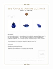 1.39 Ct. Blue Sapphire from Ceylon (Sri Lanka) Appraisal