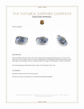 2.85 Ct. Blue Sapphire Crystal from Ceylon (Sri Lanka) Appraisal