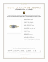3.61 Ct. Bi Color / Parti Sapphire Crystal from Ceylon (Sri Lanka) Scan Report